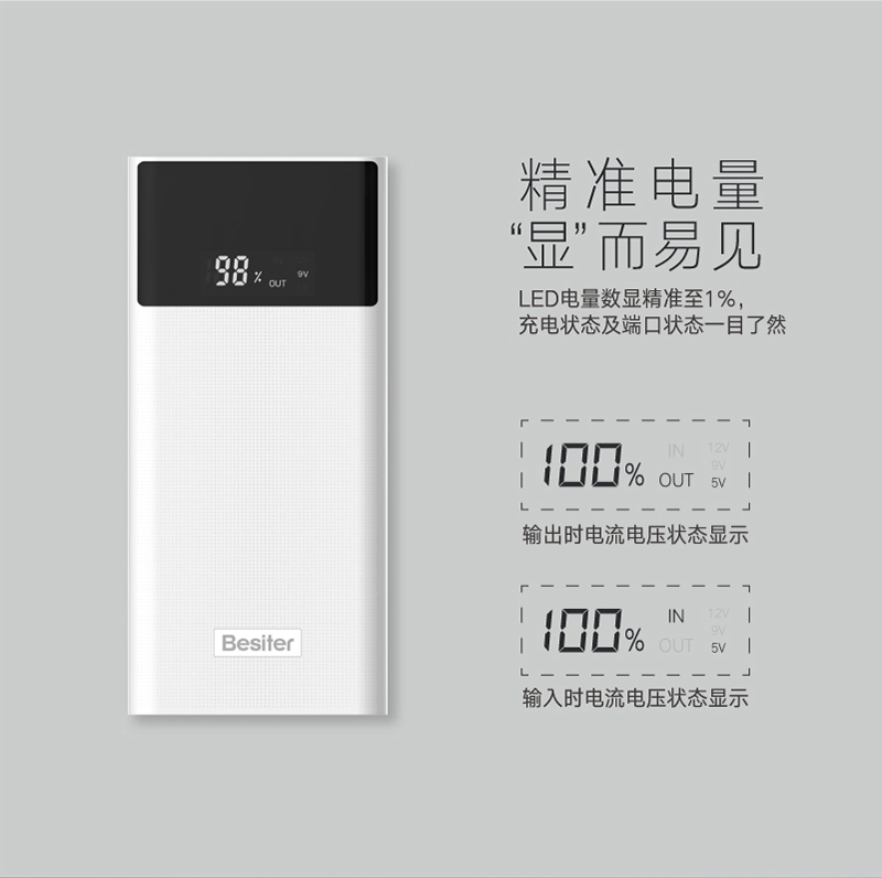 số lượng lớn Beisite sạc Po 20000 mA điện thoại di động điện pd hai chiều nhanh phí di động nhỏ Type-c - Ngân hàng điện thoại di động sạc dự phòng không dây iphone