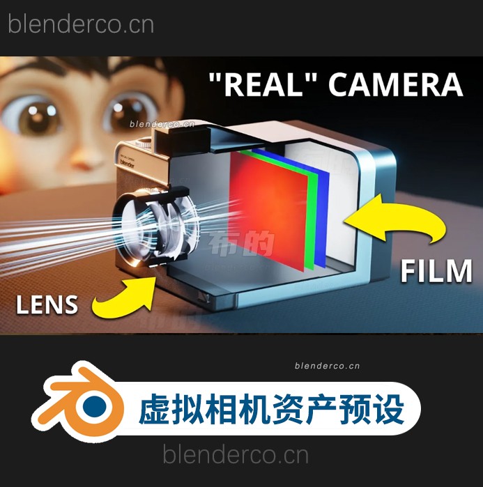 blender虚拟相机模拟拍照场景资产预设 Virtual Blender Camera V1.1