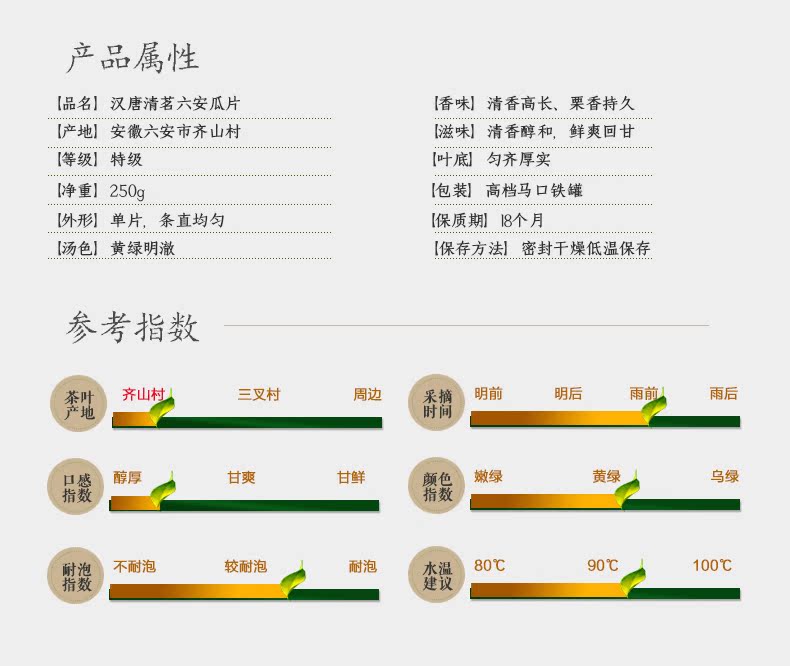 汉唐清茗 一级六安瓜片手工绿茶叶大份量250g罐装包邮