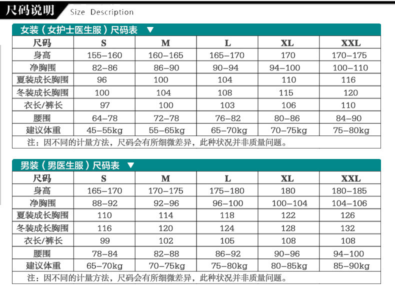 Uniforme infirmière - Ref 1856467 Image 11