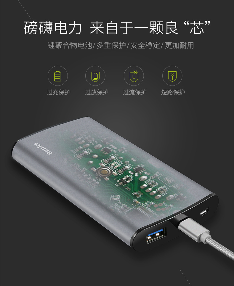 Benks điện thoại di động 10000m mA Universal Mobile Interface type-C 7 của Apple xách tay công suất lớn nhanh sạc Po 6P pin sạc di động iPhoneX Huawei xung điện Po - Ngân hàng điện thoại di động sạc dự phòng the gioi di dong