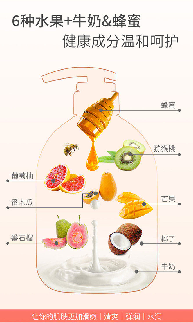 韩国所望牛奶身体乳沐浴露补水保湿全身滋润持久留香清爽润肤正品详情7