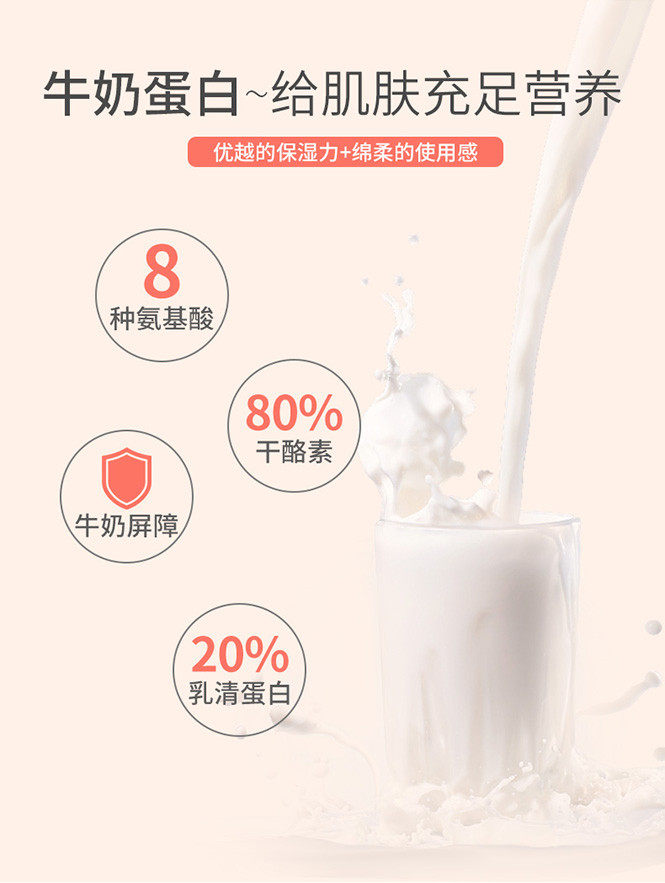 韩国所望牛奶身体乳沐浴露补水保湿全身滋润持久留香清爽润肤正品详情4