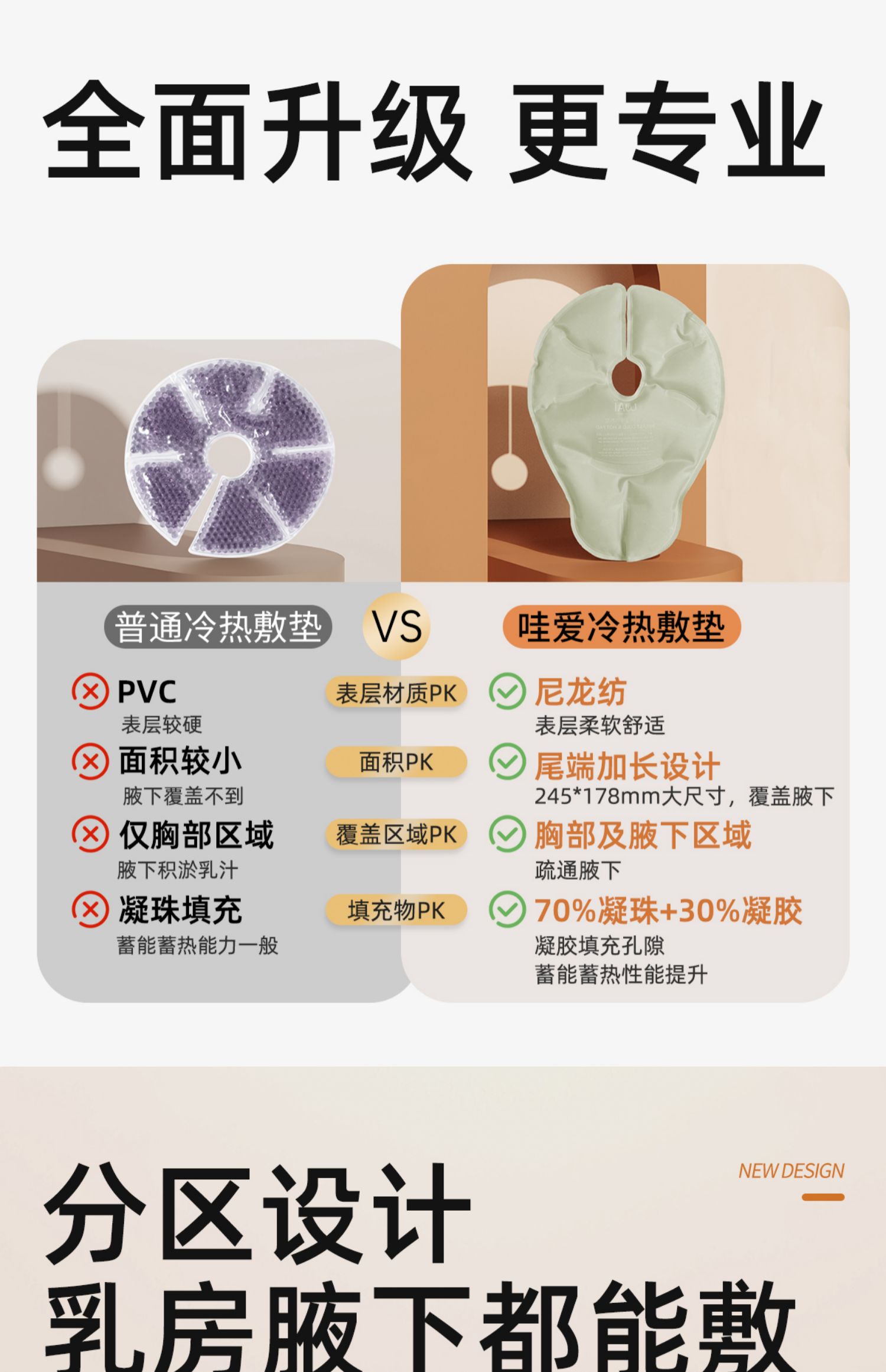哇爱乳房冷热敷垫通奶神器哺乳期涨奶胸部冰敷袋贴乳腺疏通2片 — 4
