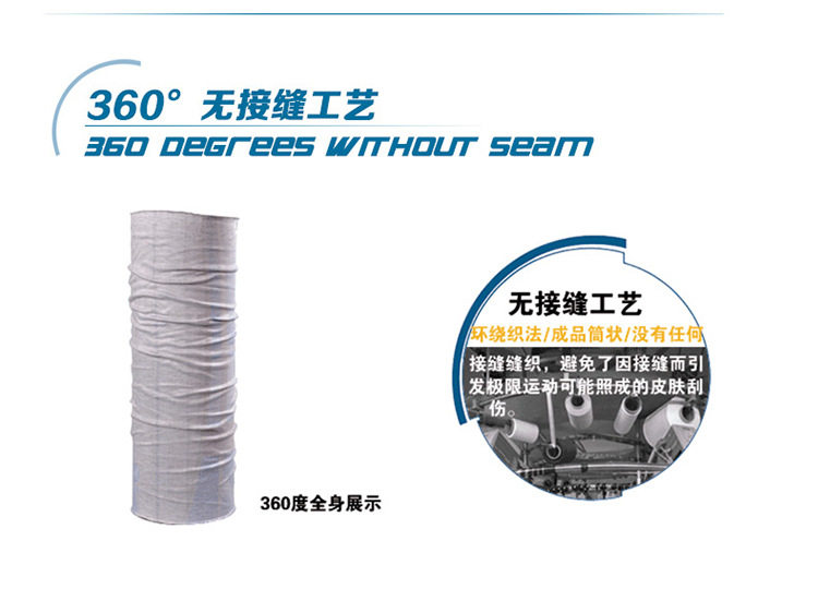 04 без Сшивание