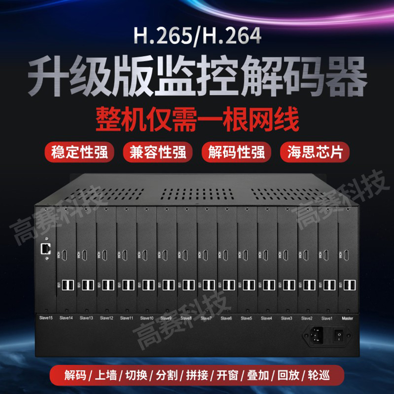 Network Matrix Video Matrix Monitoring Matrix Analog Network Hybrid Decoding Compatible Haikang Dahua Unified Upper Wall-Taobao