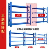 Толстые склады