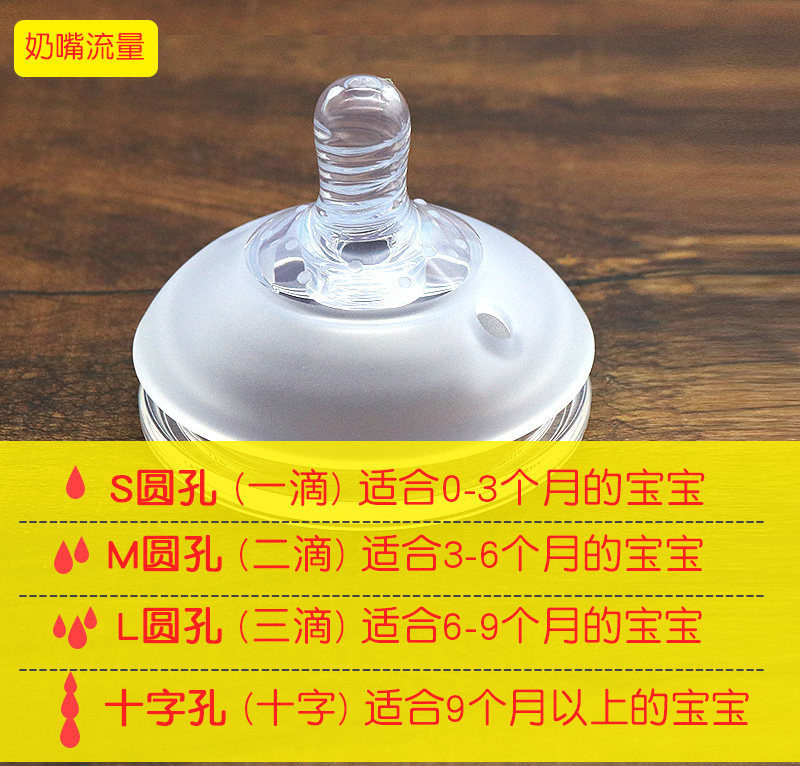 Соска 7厘米通用多么可么奶瓶仿母乳新生婴儿奶嘴广口径奶嘴吸管一体式 Sea Dragon Toot