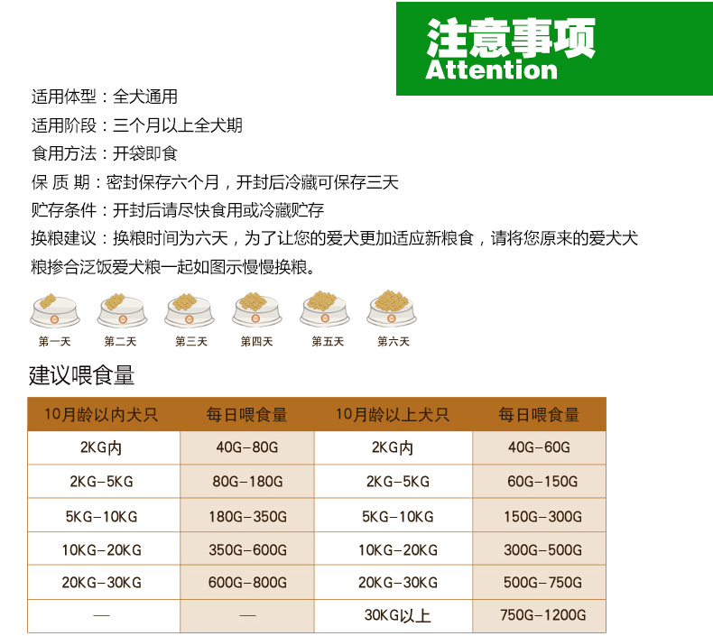 Tự nhiên thức ăn cho chó gà hương vị tự nhiên bán ướt thực phẩm để nước mắt thức ăn cho chó Teddy Bichon staple thực phẩm loại chung 250 Gam ganador puppy