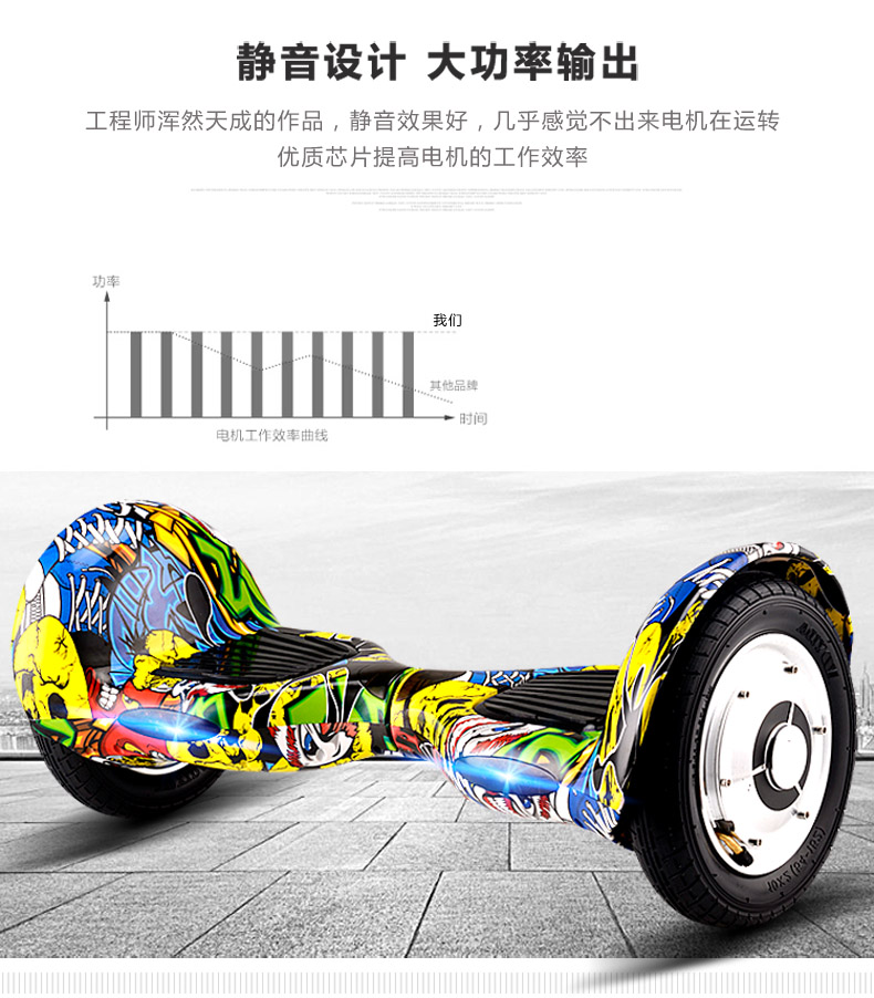 xe 2 bánh cân bằng Long Hao 10 inch cân bằng điện xe hai bánh xe tay ga dành cho người lớn hai bánh suy nghĩ xe xoắn trôi tự giác thông minh xe thăng bằng giá rẻ
