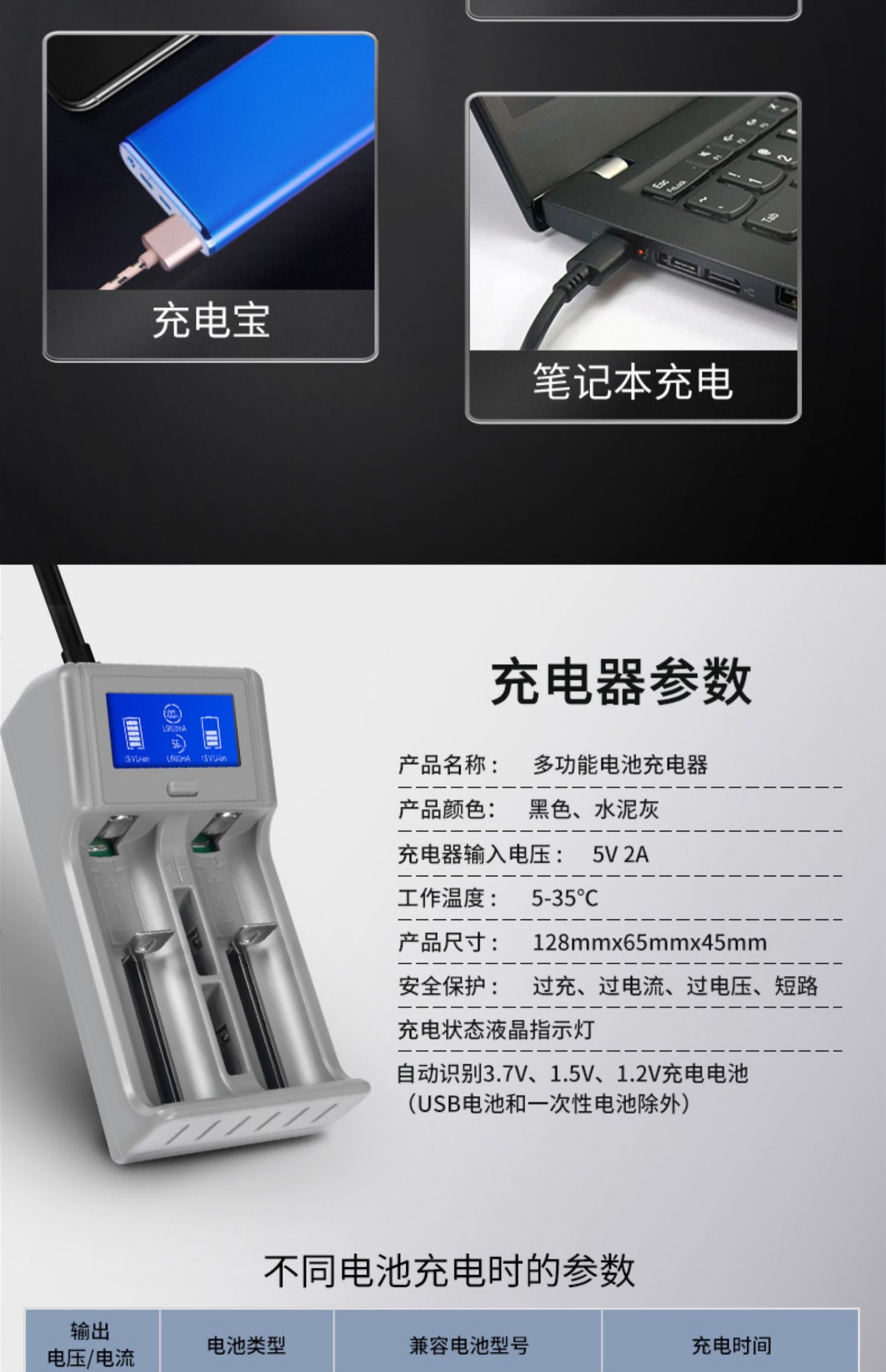 CT-ENERGY 驰特 2A快充多功能充电器 天猫优惠券折后￥43包邮（￥58-15）