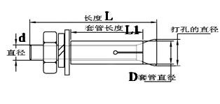 DIN934-1