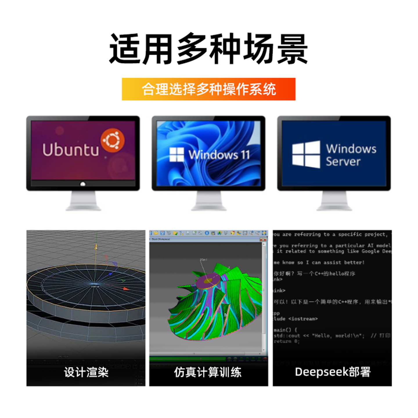 Designer's Dedicated Computer Host 9700X Graphics Workstation for 3D Modeling and Rendering in 3Ds Max and Solidworks