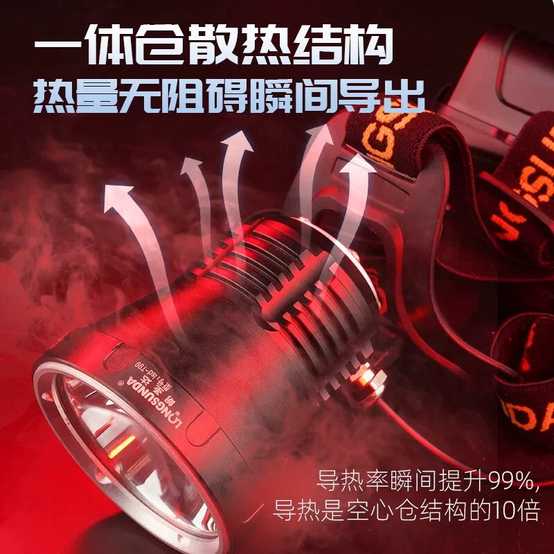 Langshengda Headlamp Dragon Wing No. 2 Pro Version Upgraded with Sft95 Lamp Beads, High Power, Large Light Spot, Long Range Langshengda Headlamp Dragon Wing No. 2 Pro Version Upgraded with Sft95 Lamp Beads, High Power, Large Light Spot, Long Range