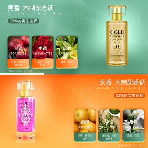 Страсть Феро Мэн Парфюм Страсть к парам и жене, посты