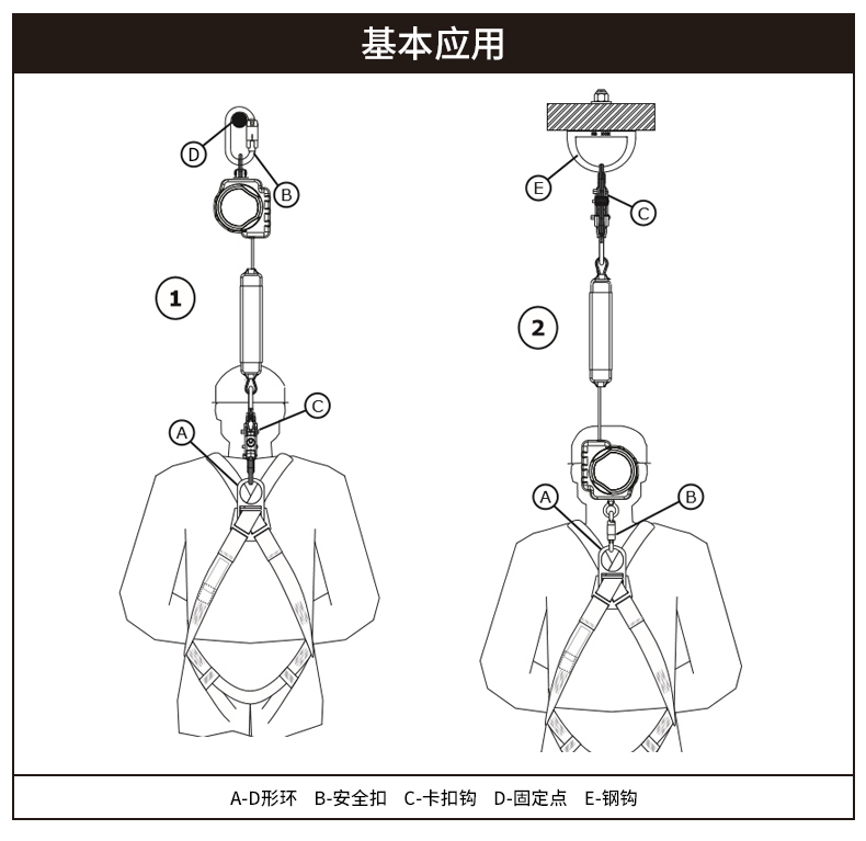 3M 凯比特 3100437 Rebel小型速差器塑料外壳长度6米织带型带减震装置（退市由3100516替代）