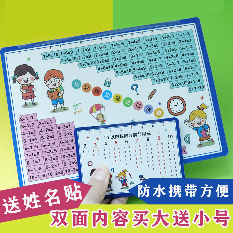 Addition and subtraction of numbers within 10 and composition of cards