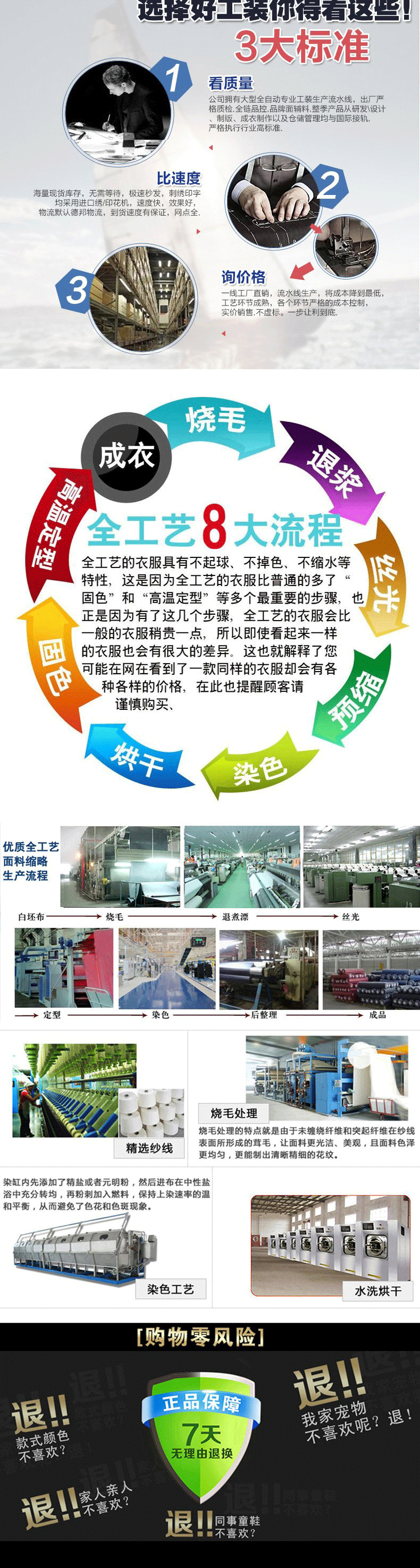 Vêtement de travail en coton - Ref 1911860 Image 12