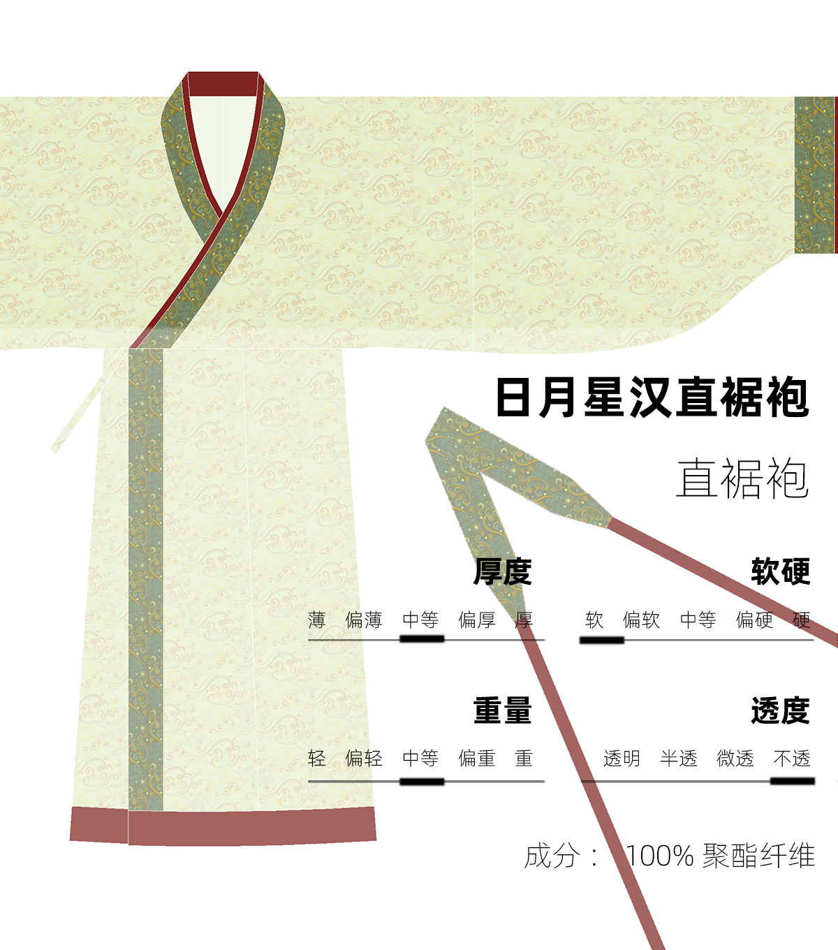 Китайцы одежда наборы None