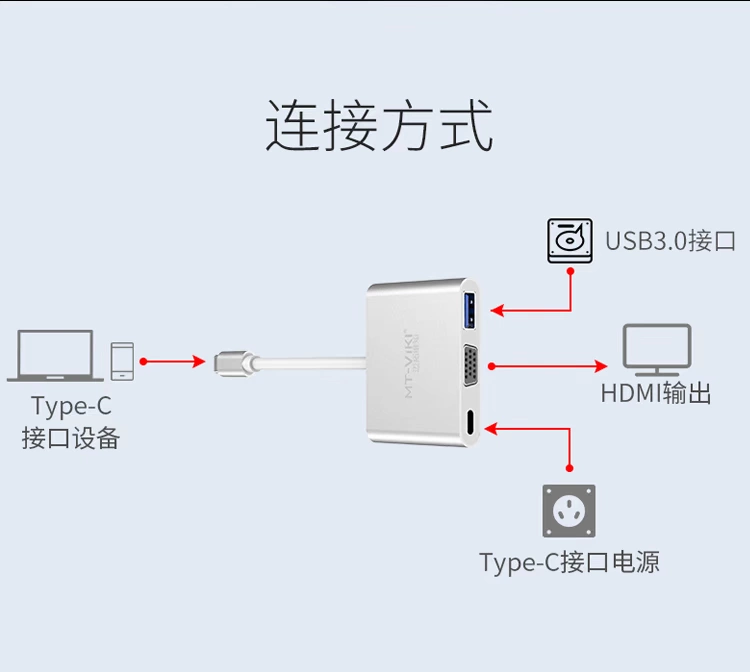 Apple kê máy tính xách tay máy chiếu vga chuyển đổi hdmi đa chức năng giao diện mở rộng giao diện usb - USB Aaccessories