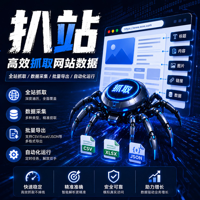 Website Scraping, Website Download, Whole Site Download, Web Page Download Tool, Source Code Template Download, Cloning Tool, Capture and Copy