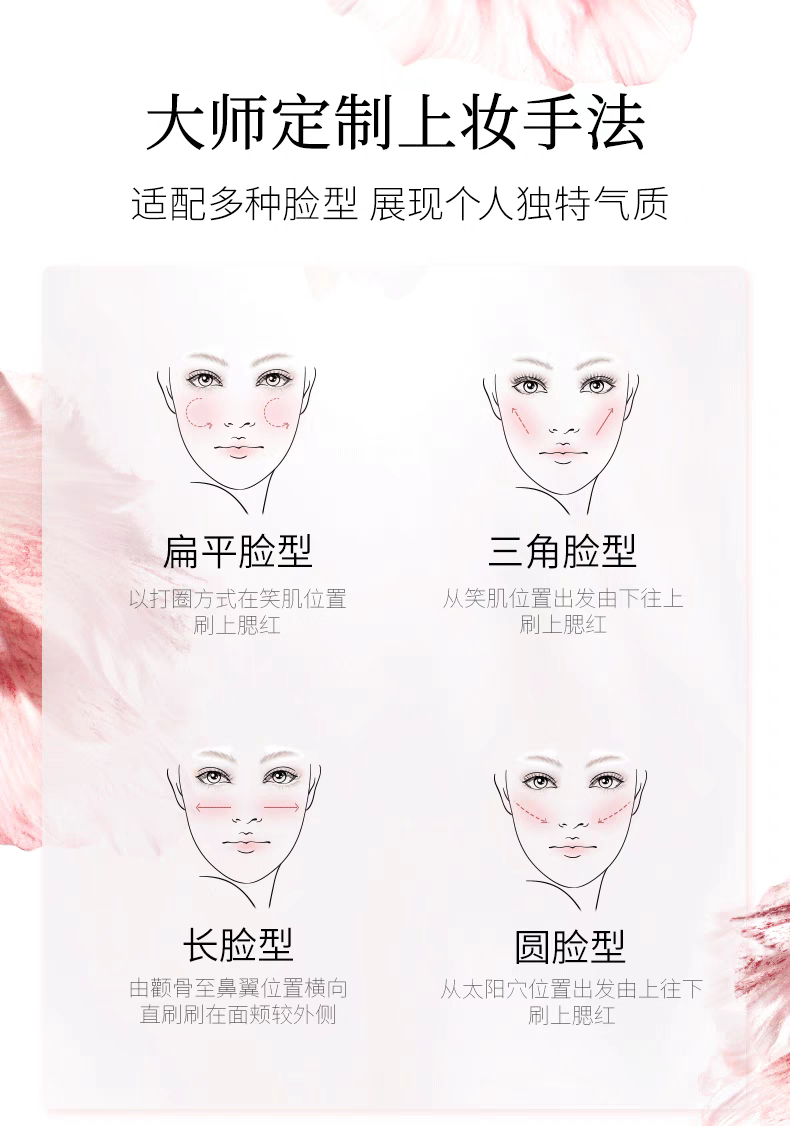 【香港直郵】 毛戈平 柔紗幻顏腮紅胭脂 斷貨王 含細閃 #803漸變色·橘橙柚