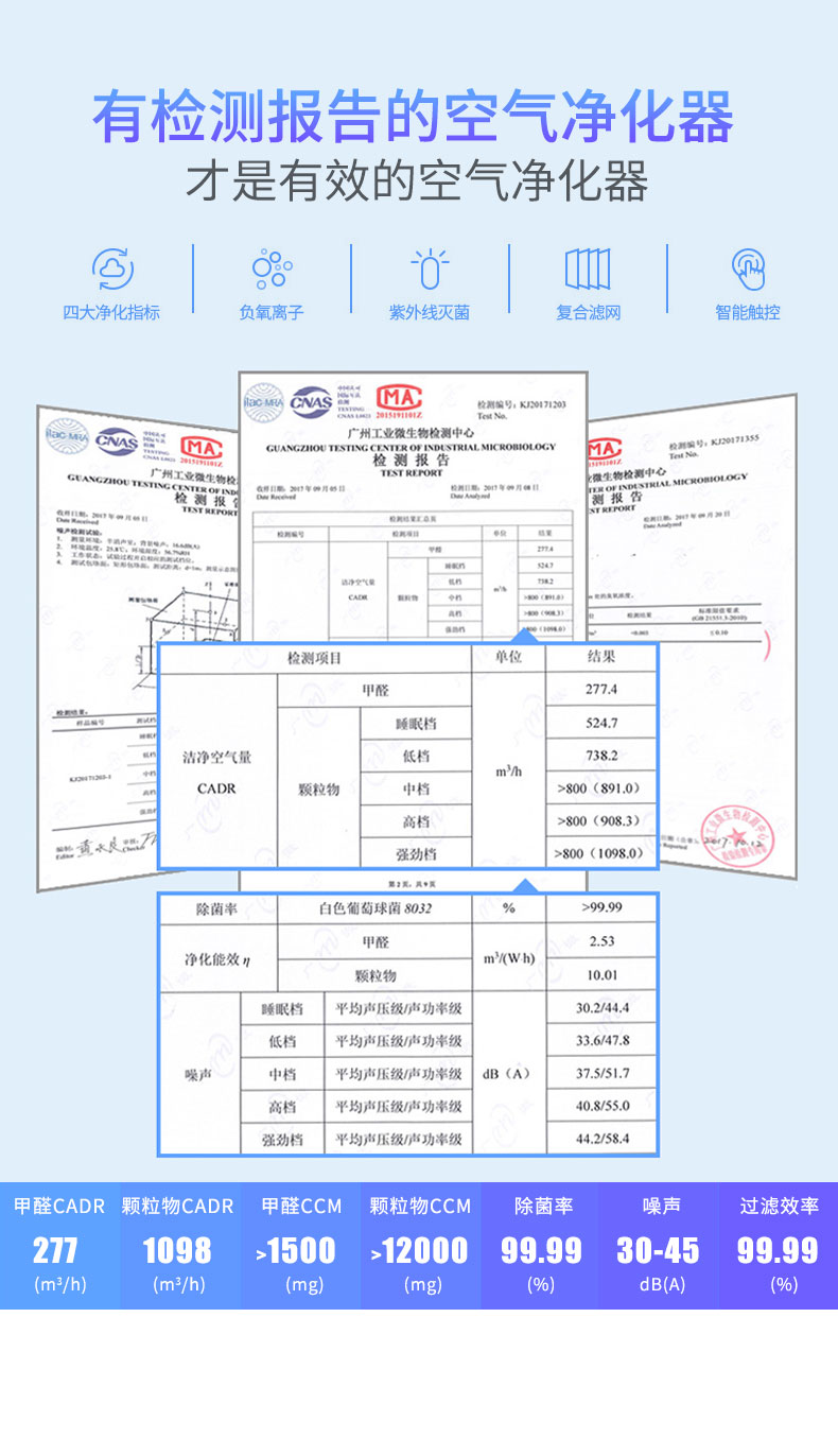 Làm mờ diện tích lớn 霾 loại bỏ máy lọc không khí formald ffu tiêu dùng và văn phòng thương mại pm2,5 đến khói thuốc phụ bán máy lọc không khí