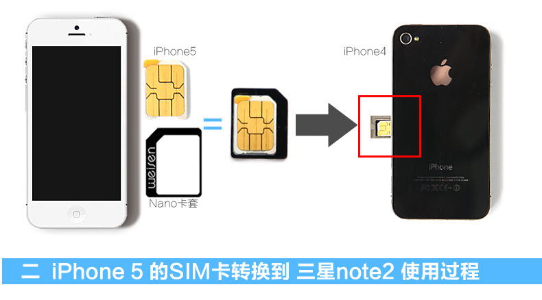 Adaptateur pour cartes SIM - Ref 311102 Image 13