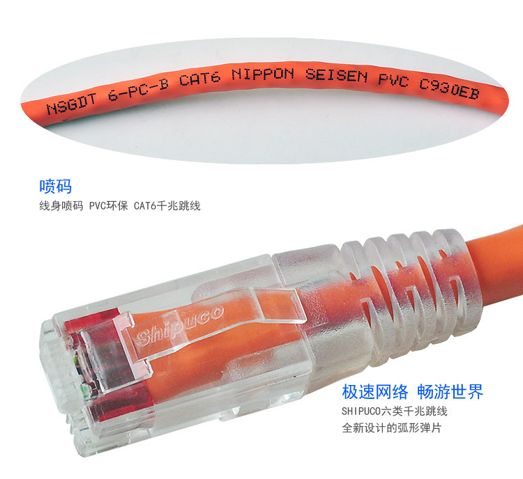 SHIPUCO CAT6六类细网线 软线多股千兆网线 橙色 1米至20米-阿里巴巴