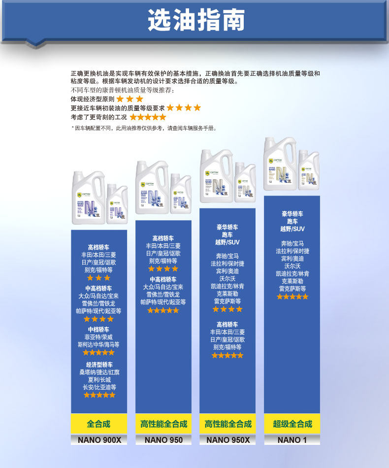 10-х погрешности Страница с выбором нефти (Public) .jpg