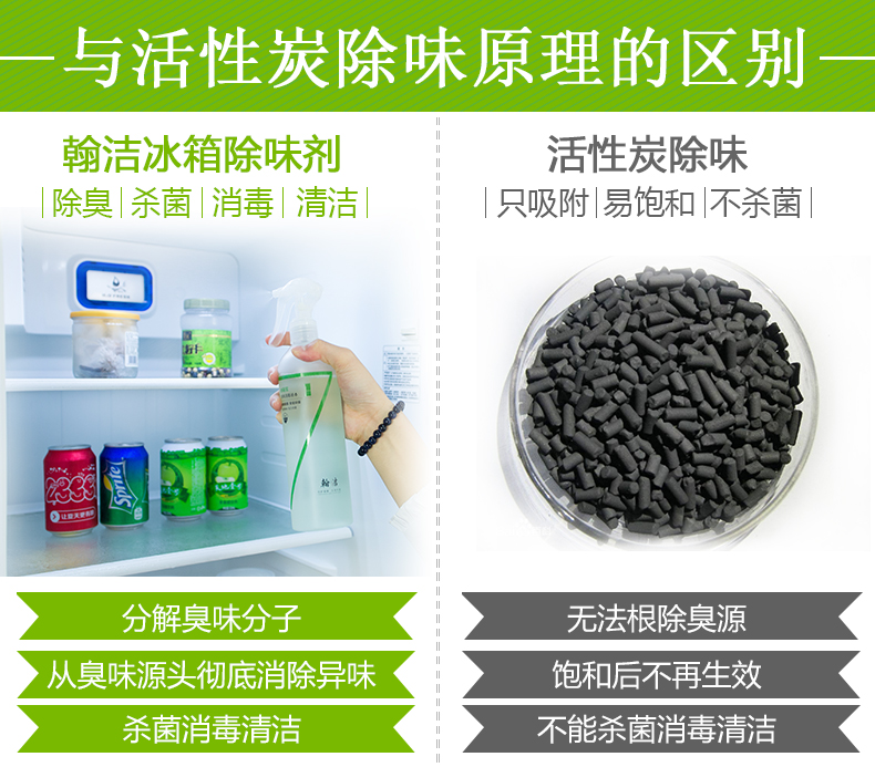 sử dụng viên tẩy máy giặt Hanjie Han Jie Tủ lạnh khử mùi khử trùng khử mùi khử mùi dùng một lần - Trang chủ nước tẩy rửa bồn cầu