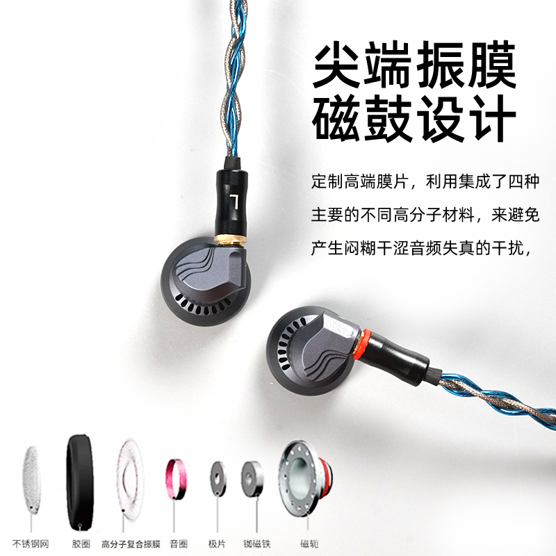 Yincrow Tian Niu Flat-Head Rw-3000 Earbuds Hifi Audiophile