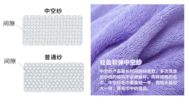 Trang chủ giấc mơ rỗng khăn bông che khăn Khách sạn khăn thấm nước tốt khăn bông khăn dày hộp quà tặng - Khăn tắm / áo choàng tắm khan tam cho tre so sinh