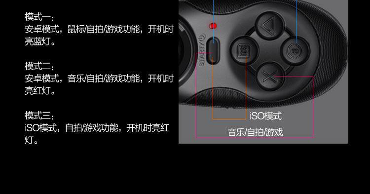 Télécommande pour téléphone portable - Ref 301676 Image 16