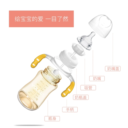 Ударопрочная бутылочка для кормления для новорожденных, ручка, детская трубочка, широкое горлышко