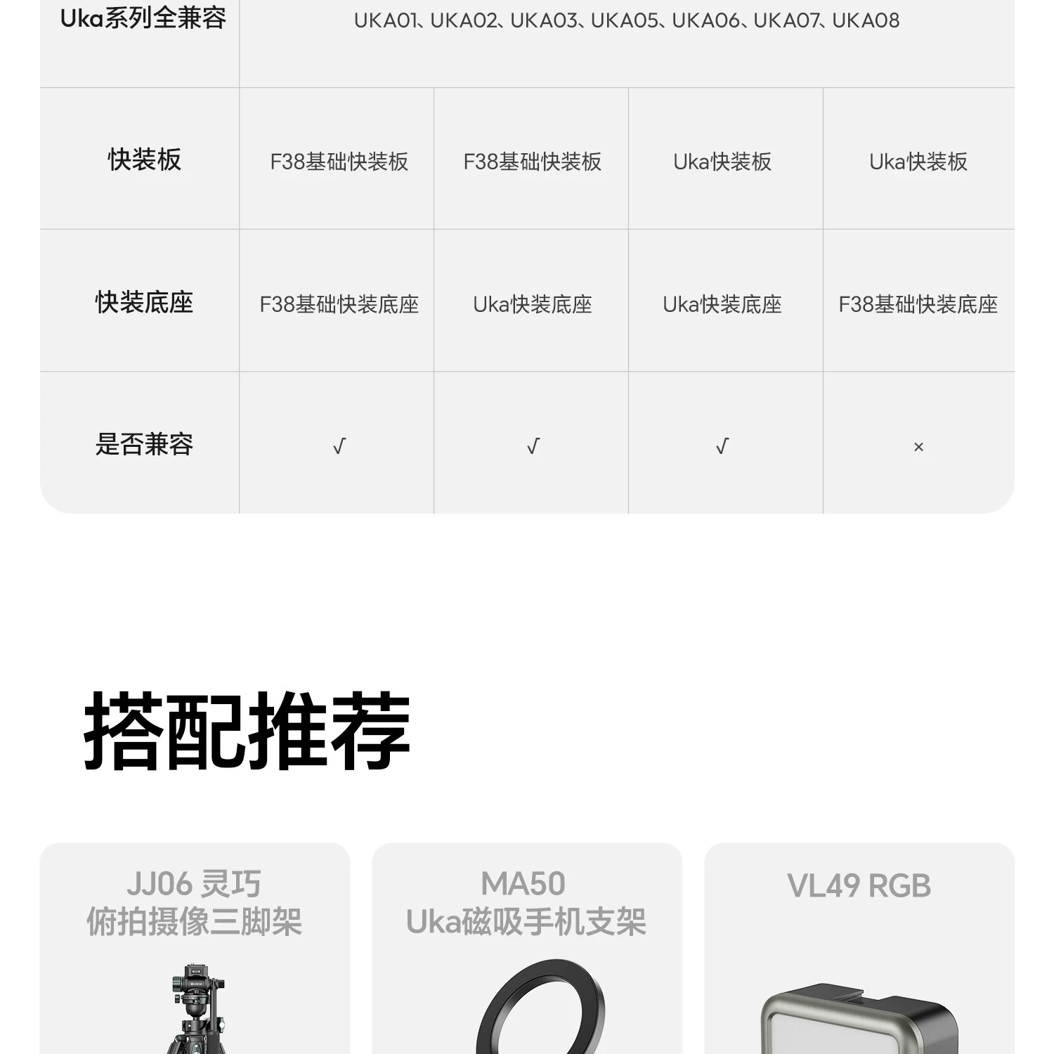 Ulanzi 優藍子 XJ01 Uka 相機通用折疊手柄兔籠 23 O1CN01AqWYuhrWdPE32pKq !!1873572905