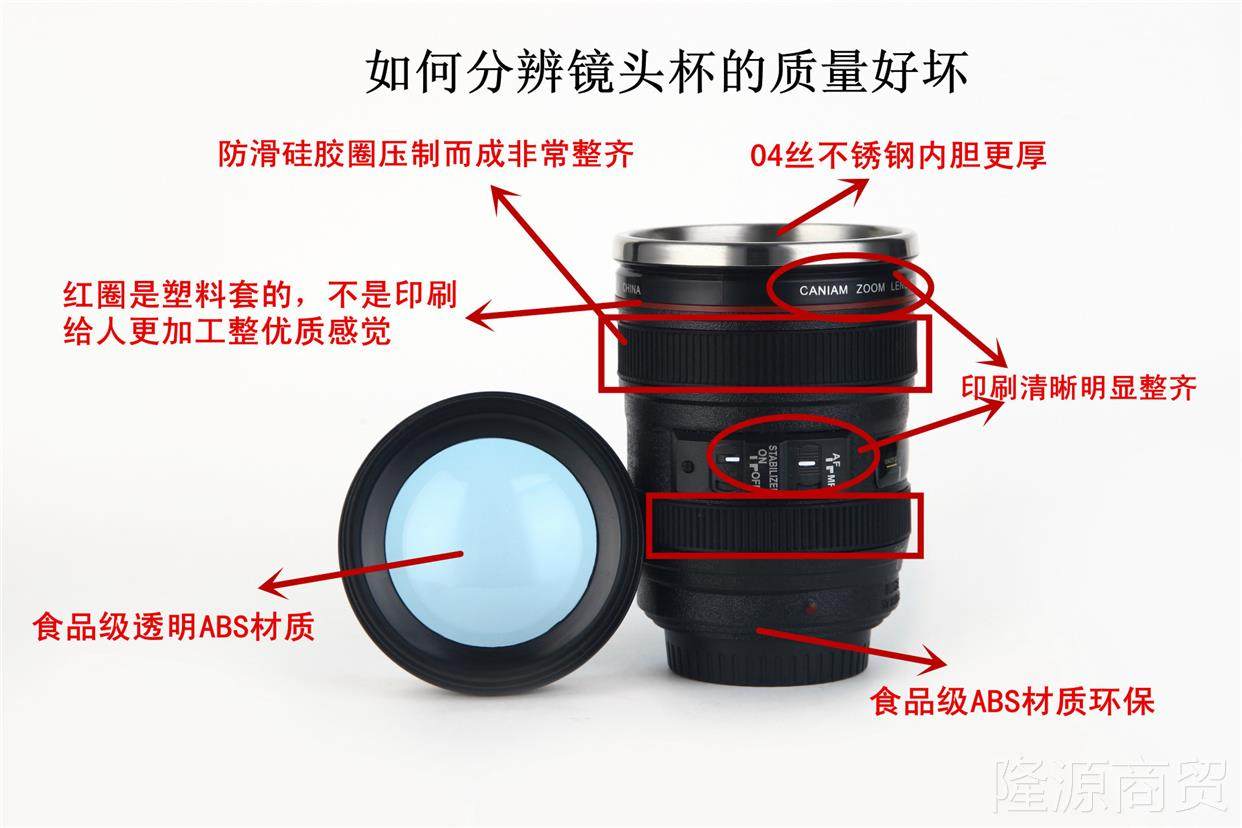 Производитель чашки объектива