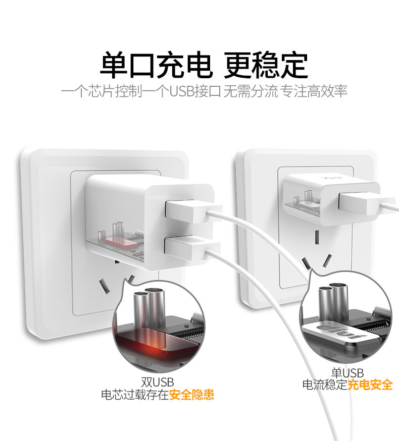 chargeur pour téléphones APPLE APPLE - Ref 1300423 Image 9