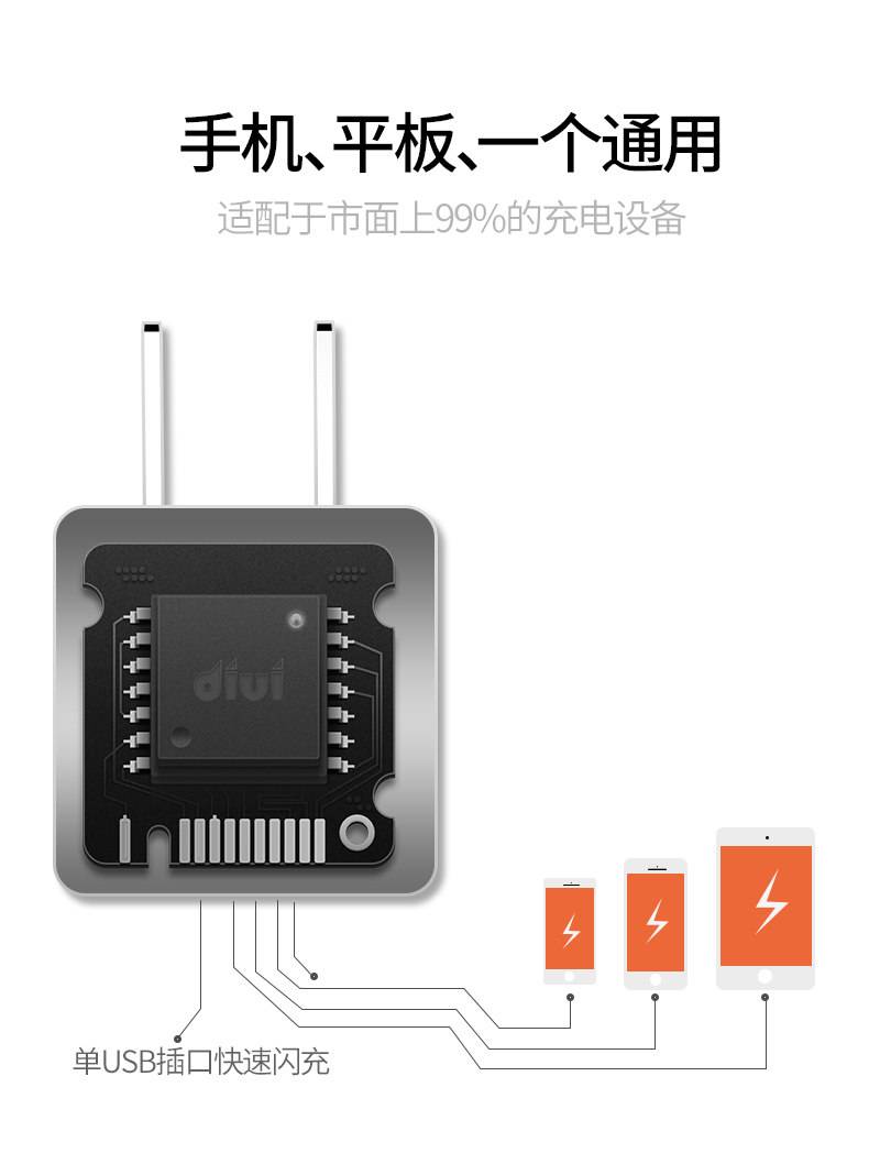 chargeur pour téléphones APPLE APPLE - Ref 1300423 Image 13