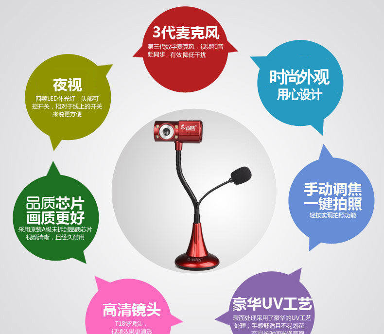 T18 摄像头电脑台式笔记本usb美颜高清视频电脑摄像头