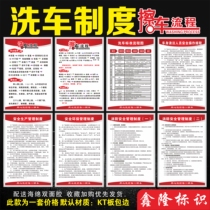 Car Wash System Car Wash Process System Protocol Card Fire Management Safety Operation Abrasions Personnel Safety Norms