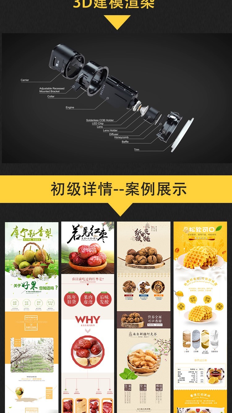 电商行业的风向标：淘宝代运营的成长之路