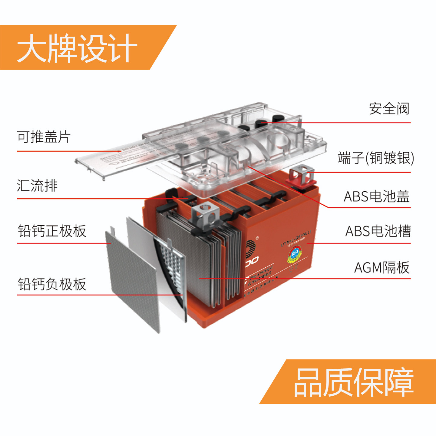 Aotuo's Full Range of Motorcycle Batteries 12V Battery Ytx7A 7L 9 Yb7 9 Gel Battery Maintenance-Free