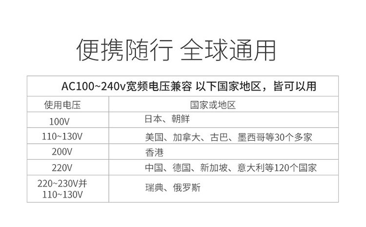 chargeur COOBOWE - Ref 1298964 Image 13