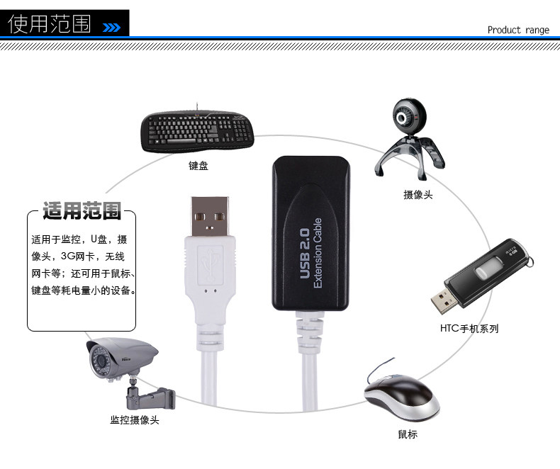 Prolongateur USB - Ref 435410 Image 6