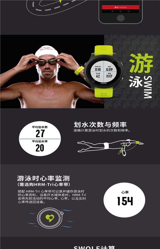 GARMIN Garmin forerunner935 triathlon GPS nhịp tim đa chức năng đồng hồ thể thao ngoài trời - Giao tiếp / Điều hướng / Đồng hồ ngoài trời đồng hồ omega cổ
