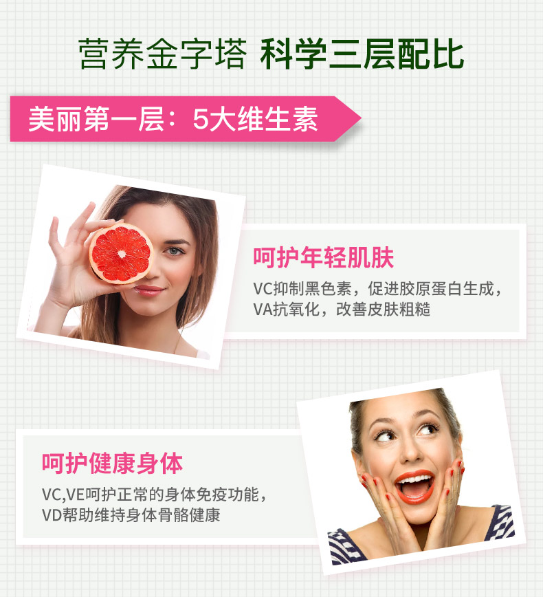 Aussie Cenovis Bà Multiv vitamin dành cho người lớn Bổ sung vitamin tổng hợp Các sản phẩm sức khỏe sắt và kẽm - Thức ăn bổ sung dinh dưỡng vitamin c viên uống