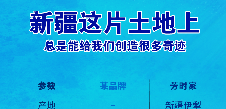 芳時新疆天然ダマスカスバラ純露精油花蕾水スプレー水分補給保湿500 ml正規品,タオバオ代行-チャイナトレーディング