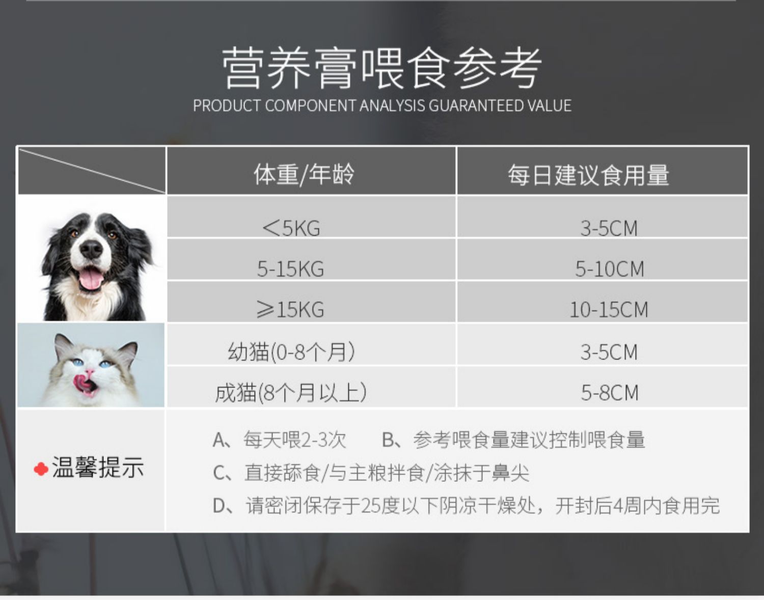 Crazy Puppy Dog Kem dinh dưỡng, Phân bón, Canxi cao, Bổ sung, Điều tiết, Tiêu hóa, Lông, Chó con, Mang thai, Canxi - Cat / Dog Health bổ sung Sữa cho chó lớn