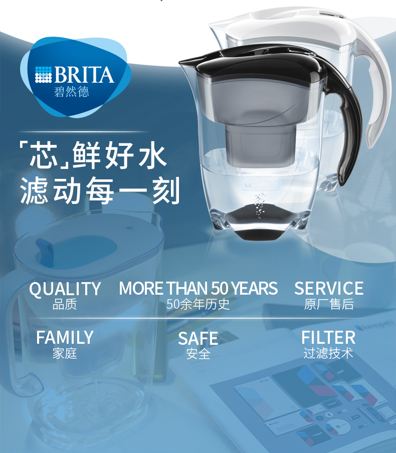 BRITA碧然德 探索者净水壶+专家版滤芯 1壶6芯 智能三重测量 图18